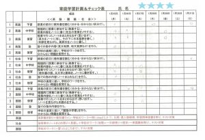 家庭学習計画＆チェック表　見本