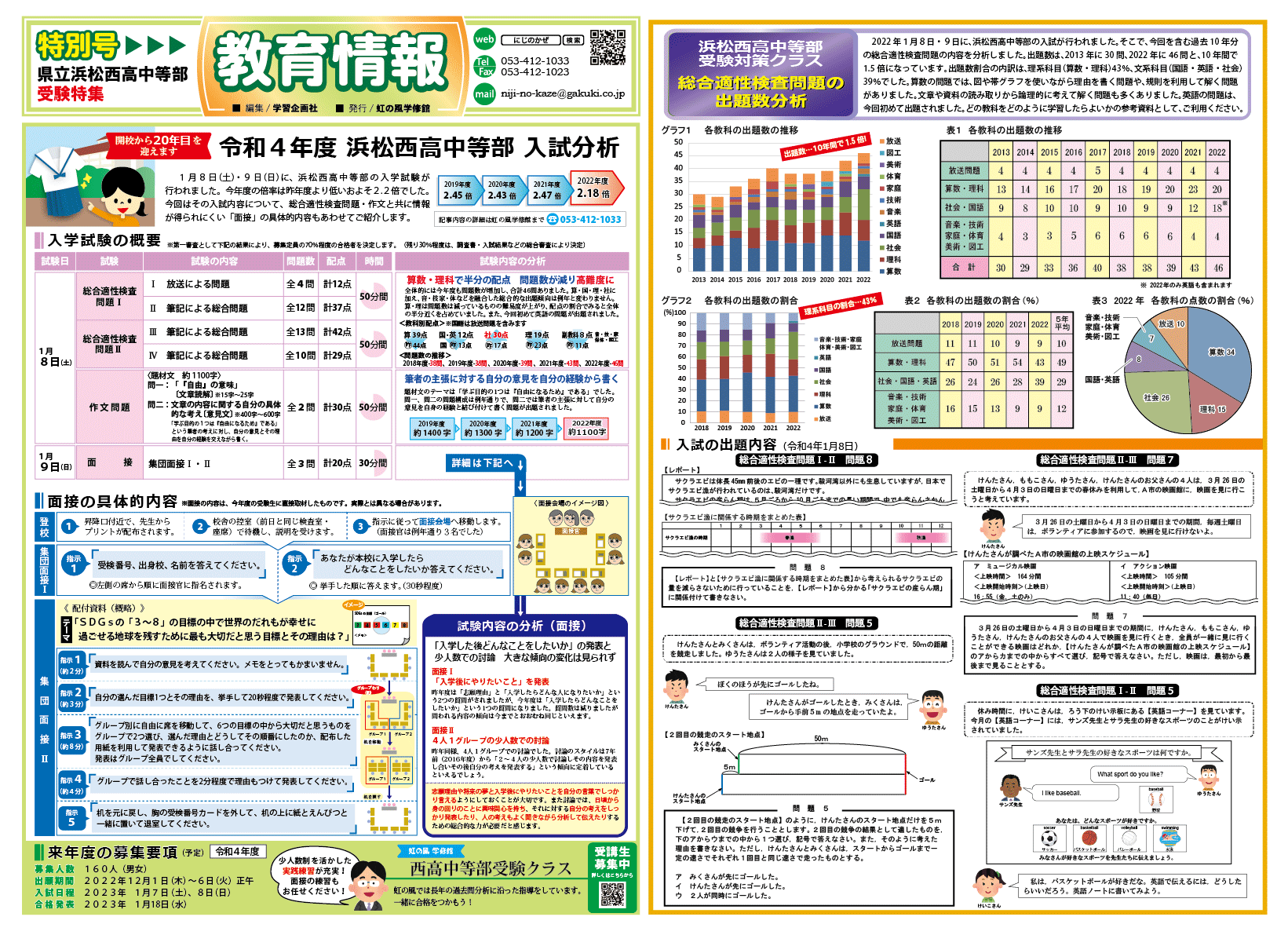 2022年度浜松西高中等部入試分析～教育情報誌・特別号～