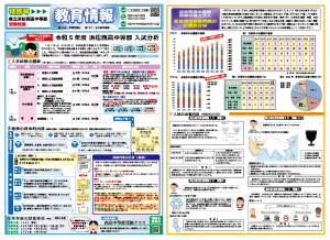 教育情報誌特別号2023年度西中入試分析