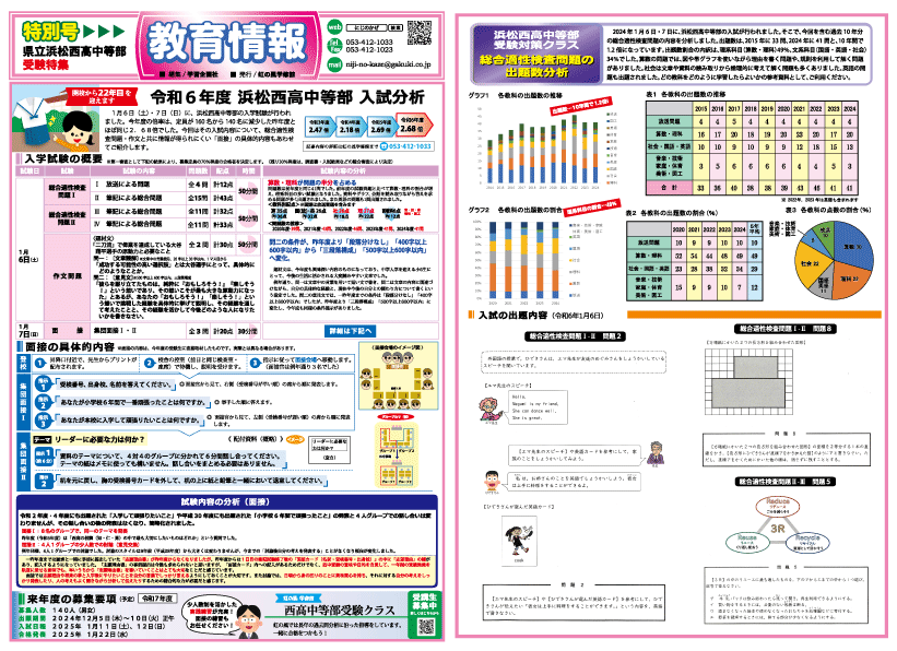 西中2024年度入試特別号